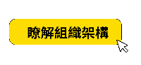 瞭解組織架構按鈕(動態)