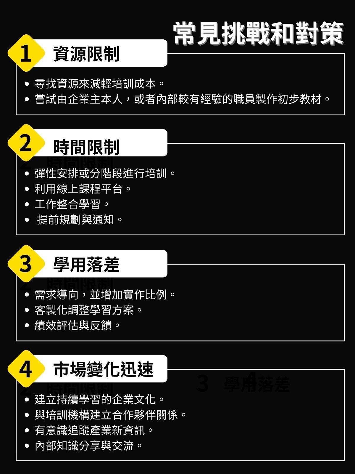 教育訓練中常見的挑戰以及可行的解決方案